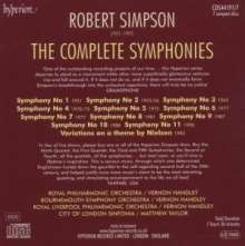Robert Simpson (1921-1997): Symphonien Nr.1-11, 7 CDs