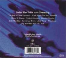 Dave Matthews: Under The Table And Dreaming, CD