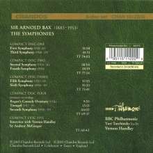 Arnold Bax (1883-1953): Symphonien Nr.1-7, 5 CDs