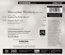 Mieczyslaw Weinberg (1919-1996): Symphonie Nr.20, Super Audio CD