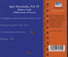 Igor Strawinsky (1882-1971): Symphonie in 3 Sätzen, CD