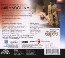 Bohuslav Martinu (1890-1959): Mirandolina (Komische Oper in 3 Akten), 2 CDs
