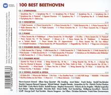 Ludwig van Beethoven (1770-1827): 100 Best Beethoven, 6 CDs