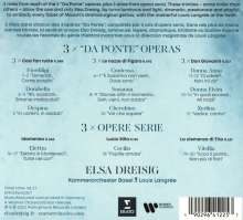 Elsa Dreisig - Mozart x 3, CD