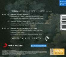Ludwig van Beethoven (1770-1827): Symphonien Nr.1-3 (in Bearbeitungen für Nonett), 2 CDs
