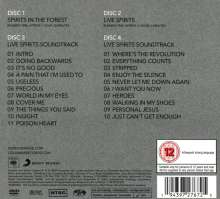 Depeche Mode: Spirits In The Forest, 2 CDs und 2 DVDs