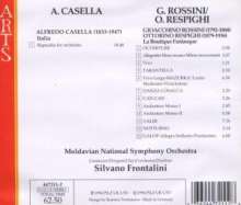 Ottorino Respighi (1879-1936): La Boutique fantasque-Ballett nach Rossini, CD