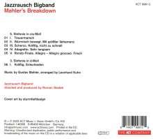 Jazzrausch Bigband: Mahler's Breakdown, CD