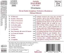 Antonio Salieri (1750-1825): Ouvertüren, CD
