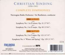 Christian Sinding (1856-1941): Symphonien Nr.1-4, 2 CDs