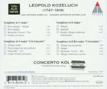 Leopold Kozeluch (1747-1818): Symphonien in C,D,A,B, CD