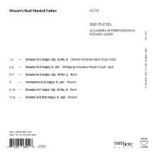 Duo Pleyel - Mozart's Real Musical Father, CD
