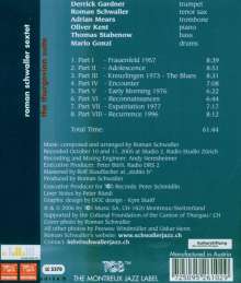 Roman Schwaller: The Thurgovian Suite, CD