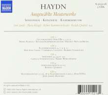Joseph Haydn (1732-1809): Ausgewählte Meisterwerke, 5 CDs