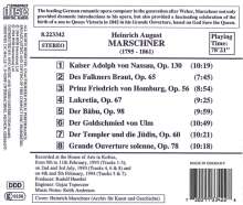 Heinrich August Marschner (1795-1861): Ouvertüren, CD