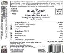 Joly Braga Santos (1924-1988): Symphonien Nr.1 &amp; 5, CD