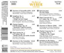 Best of Weber, CD