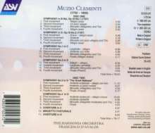 Muzio Clementi (1752-1832): Symphonien Nr.1-4, 2 CDs