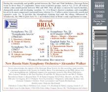 Havergal Brian (1876-1972): Symphonien Nr.22-24, CD