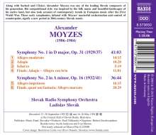 Alexander Moyzes (1906-1984): Symphonien Nr.1 &amp; 2, CD