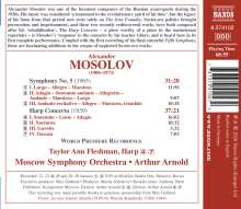 Alexander Mosolov (1900-1973): Symphonie Nr.5, CD