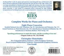 Ferdinand Ries (1784-1838): Sämtliche Klavierkonzerte, 5 CDs