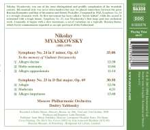 Nikolai Miaskowsky (1881-1950): Symphonien Nr.24 &amp; 25, CD