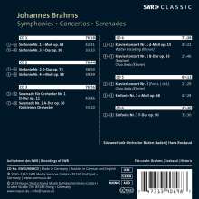 Johannes Brahms (1833-1897): Hans Rosbaud conducts Johannes Brahms, 6 CDs
