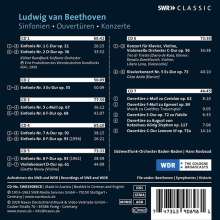 Ludwig van Beethoven (1770-1827): Hans Rosbaud dirigiert Beethoven, 7 CDs