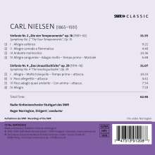 Carl Nielsen (1865-1931): Symphonien Nr.2 &amp; 4, CD