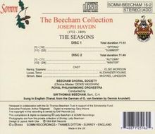 The Beecham Collection - Haydn, 2 CDs