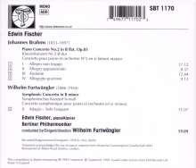 Edwin Fischer spielt Klavierkonzerte, CD