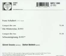 Franz Schubert (1797-1828): Winterreise D.911, 2 CDs