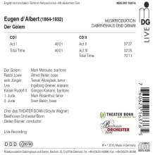 Eugen D'Albert (1864-1932): Der Golem, 2 Super Audio CDs