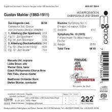 Gustav Mahler (1860-1911): Das klagende Lied, Super Audio CD