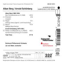Arnold Schönberg (1874-1951): Pelleas und Melisande op.5, Super Audio CD