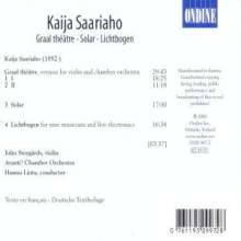 Kaija Saariaho (geb. 1952): Graal Theatre für Violine &amp; Orchester, CD