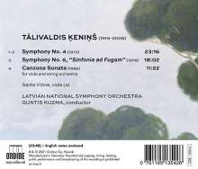 Talivaldis Kenins (1919-2008): Symphonien Nr.4 &amp; 6 "Sinfonia ad Fugam", CD