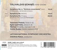 Talivaldis Kenins (1919-2008): Symphonien Nr.2,3,7, CD
