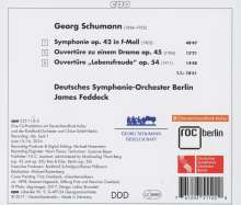 Georg Schumann (1866-1952): Symphonie f-moll op. 42, CD