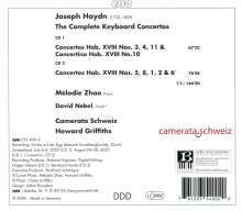 Joseph Haydn (1732-1809): Sämtliche Klavierkonzerte (H18 Nr.1-6,8,10,11), 2 CDs