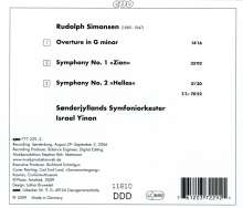 Rudolph Simonsen (1889-1947): Symphonien Nr.1 &amp; 2, CD