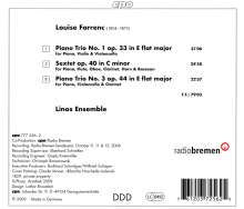 Louise Farrenc (1804-1875): Sextett op.40 für Klavier &amp; Bläserquintett, CD