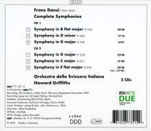Franz Danzi (1763-1826): Sämtliche Symphonien, 2 CDs