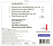 Ferdinand Ries (1784-1838): Violinkonzert op.24, CD