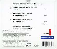 Johann Baptist Wenzel Kalliwoda (1801-1866): Symphonien Nr.2 &amp; 4, CD
