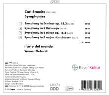 Carl Stamitz (1745-1801): Vier Symphonien, CD