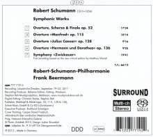 Robert Schumann (1810-1856): Zwickauer Symphonie, Super Audio CD