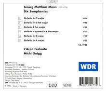 Matthias Georg Monn (1717-1750): 6 Symphonien, CD