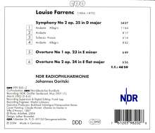 Louise Farrenc (1804-1875): Symphonie Nr.2, CD